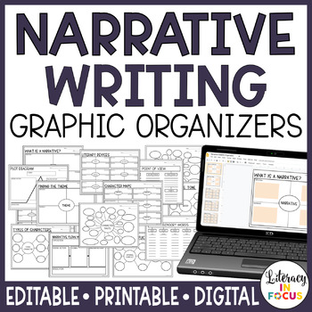 Preview of Narrative Writing Graphic Organizers | Editable | Digital Version Included