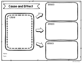 Graphic Organizers for Reading Comprehension Non-Fiction by Kristen Vibas