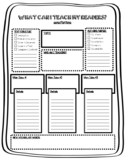 Graphic Organizers for Nonfiction and Fiction