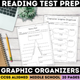 Graphic Organizers for Reading Comprehension | SBAC & CAASPP