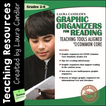 Preview of Graphic Organizers for Reading Comprehension | Common Core Aligned