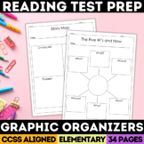 Graphic Organizers for Reading Comprehension | Grades 3-5 