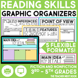 Reading Skills Graphic Organizers Fiction Nonfiction Stand