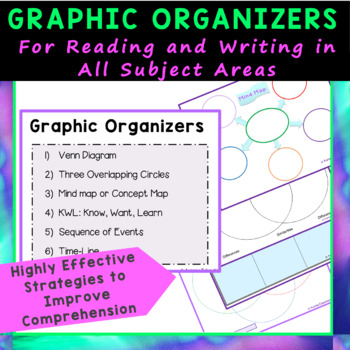 Preview of Graphic Organizers to Improve Reading and Writing