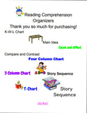 Graphic Organizers for Reading, writing, math, social stud