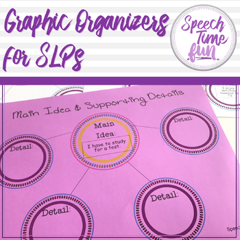 Preview of Graphic Organizers for SLPs