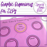 Graphic Organizers for SLPs