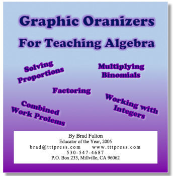 Preview of Graphic Organizers for Teaching Algebra