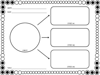 Graphic Organizers for Informational Text Structure by Beach House