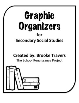 Preview of Graphic Organizers for the Social Studies Class