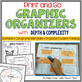 Preview of Distance Learning Graphic Organizers w/Depth & Complexity Icons - EDITABLE!