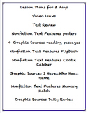 Graphic Sources - Nonfiction Text Features - Skill Review 