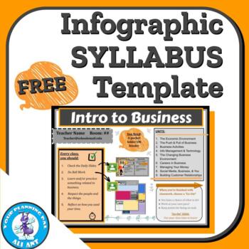 Preview of Infographic Syllabus Template | FREE!