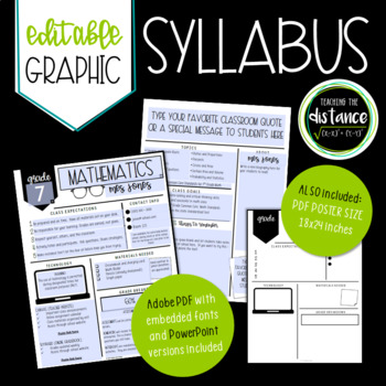Preview of Graphic Syllabus and Poster