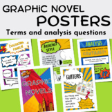 Graphic novel terms, intro, analysis -- POSTERS