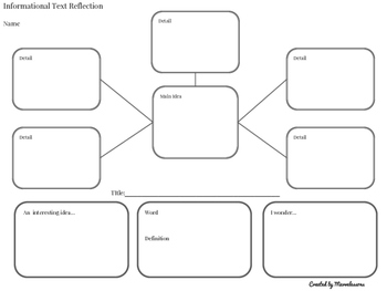 Informational Text Graphic organizer by Life Under The Apple Tree