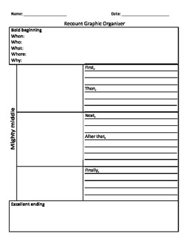 graphic organizer for recounts by mlle v teachers pay