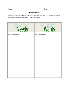 Preview of Graphic organizer - needs and wants