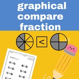 Graphical Compare Fraction Worksheet | same numerator | Sa