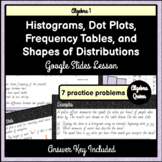 Graphical Data Representations and Shapes of Distribution 