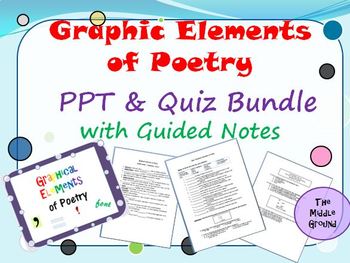 Preview of STAAR Reading Minilesson - Poetry: Graphical Elements Bundle