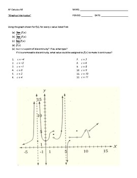 Preview of Graphical Limits Practice Worksheet (AP Calculus AB)