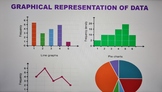 Graphical Representation of Data Powerpoint 