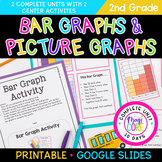 Bar Graphs and Picture Graphs- 2nd Grade  2.MD.D.10
