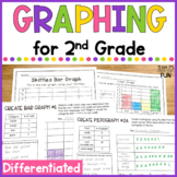 Graphing 2nd Grade | Pictographs and Bar Graphs | Interpre