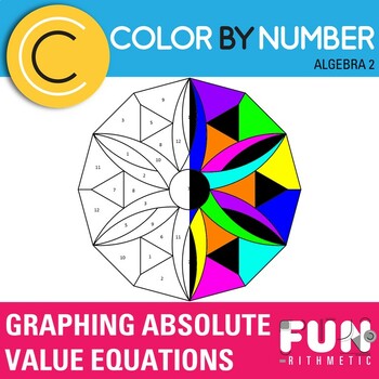 Preview of Graphing Absolute Value Equations Color by Number