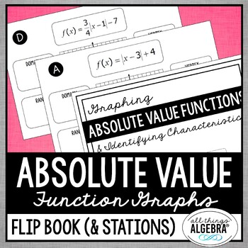 Preview of Graphing Absolute Value Equations | Flip Book