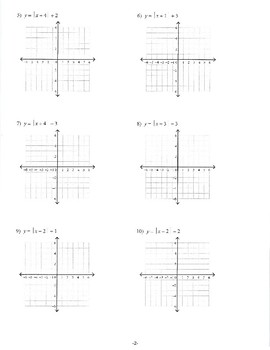 Graphing Absolute Value Functions Practice/Review by Algebra That Functions