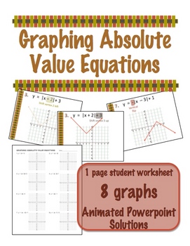 Preview of Graphing Absolute Value Equations w/ Powerpoint Solutions