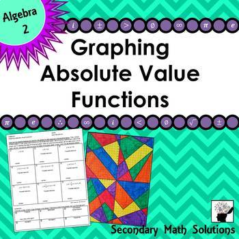 Preview of Graphing Absolute Value Functions Coloring Activity