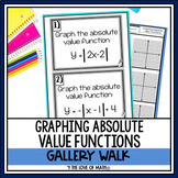 Graphing Absolute Value Functions Gallery Walk