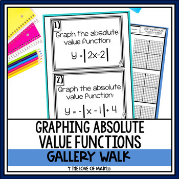 Preview of Graphing Absolute Value Functions Gallery Walk Activity