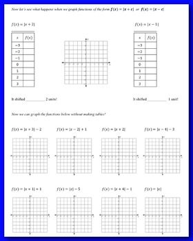 Graphing Absolute Value Equations / Functions - Guided Notes and Homework