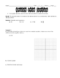 Graphing Absolute Value Functions & Identifying its Domain