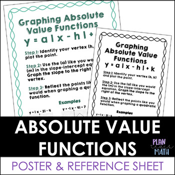 Preview of Graphing Absolute Value Functions: Poster and Reference Sheet