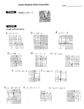 Preview of Graphing Absolute Value W/ Inequalities Piecewise Step Functions Special 2 Works