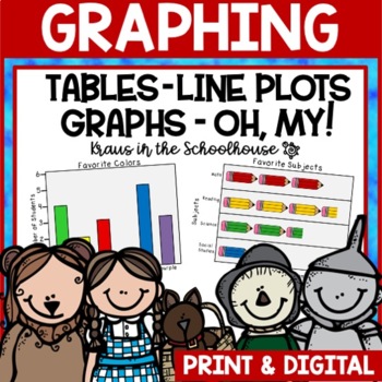 Preview of Graphing Activities and Worksheets | Easel Activity Distance Learning