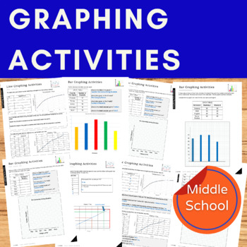 Preview of Graphing Activities for Middle School - Editable