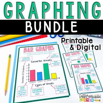 Graphing Activity Bundle: Bar Graphs, Pictographs, Line Plots Digital Printable