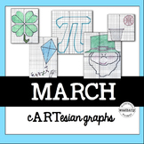 Graphing Activity - MARCH