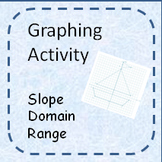 Graphing Activity-write equations, domain, and range