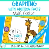 Graphing Addition Facts