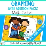 Graphing Addition Facts