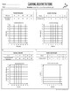 Graphing Additive and Multiplicative Patterns Worksheets by ...