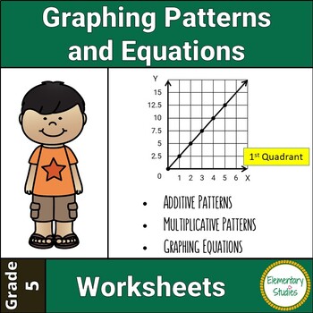 Preview of Graphing Additive and Multiplicative Patterns Worksheets
