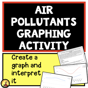 Preview of Graphing Air Pollutants and Acid Rain Data Interpretation Middle School Practice